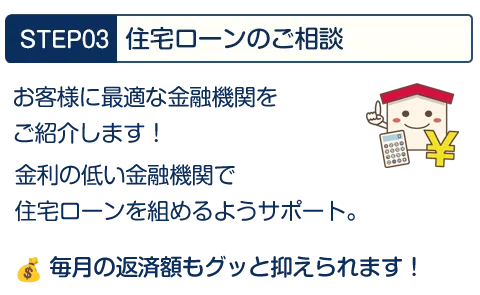 物件探し・手数料査定