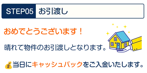 物件探し・手数料査定